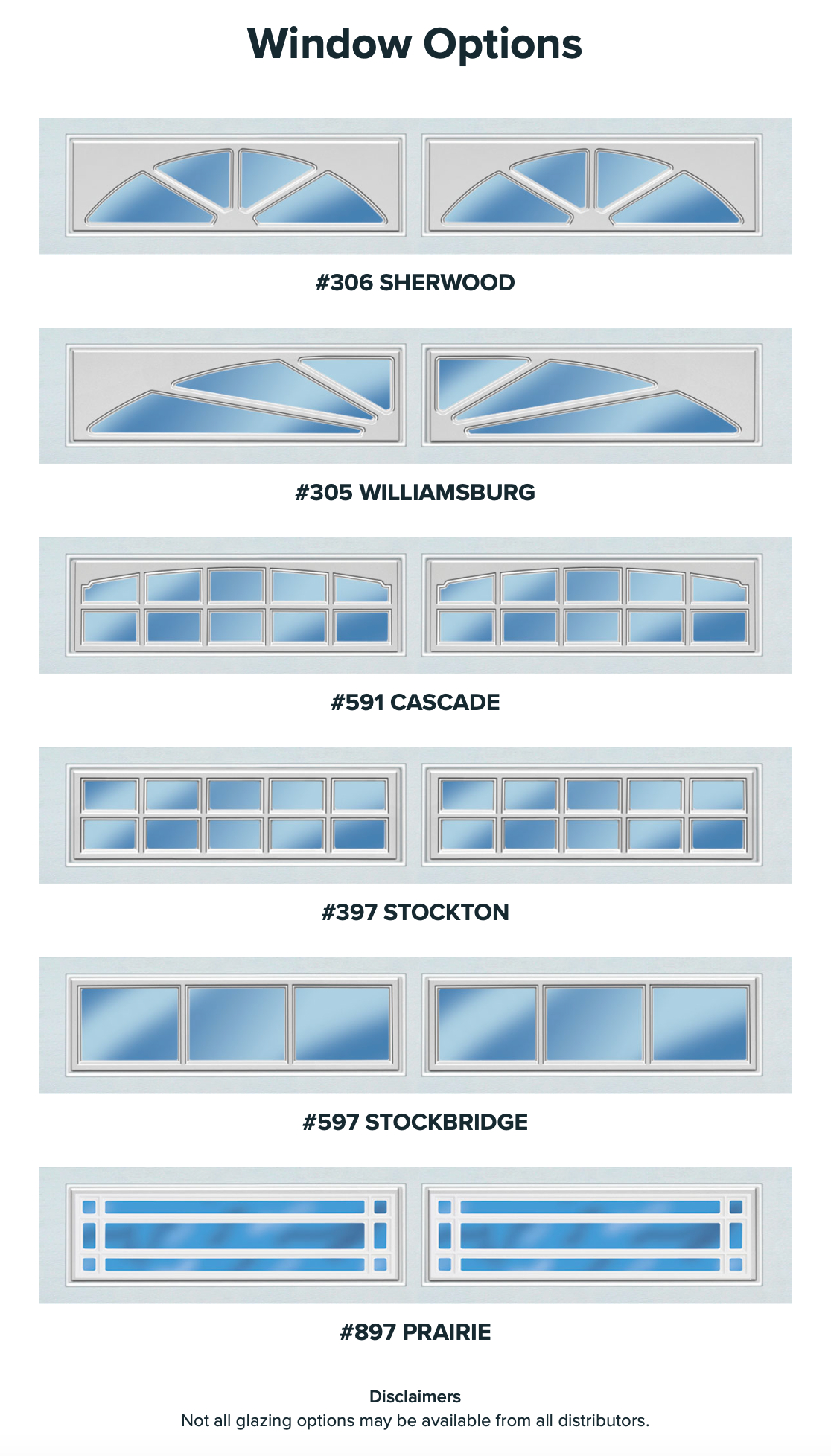 490/491 Raised Ranch Panel