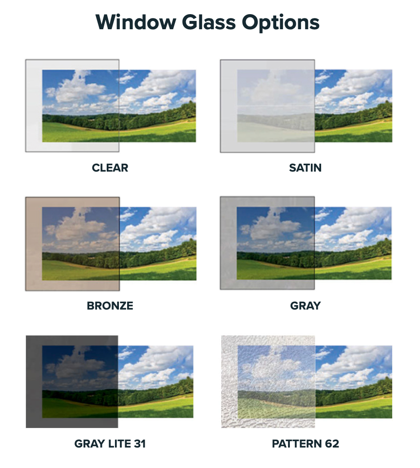 590/591 Raised Ranch Panel